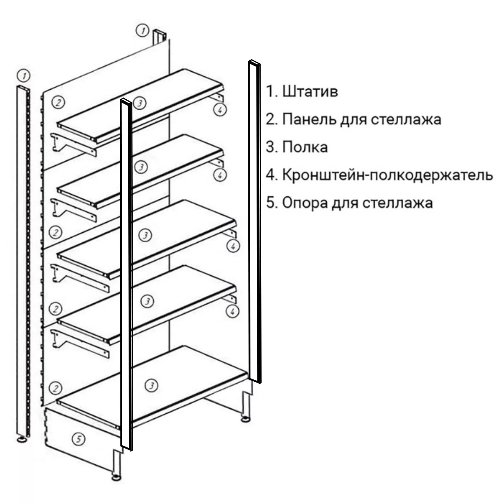 Стойка фронтальная односторонняя — для кладовка — фото 5