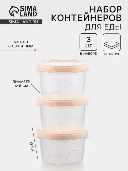 Набор банок для хранения продуктов «Фиджи» — для кухня — фото 6